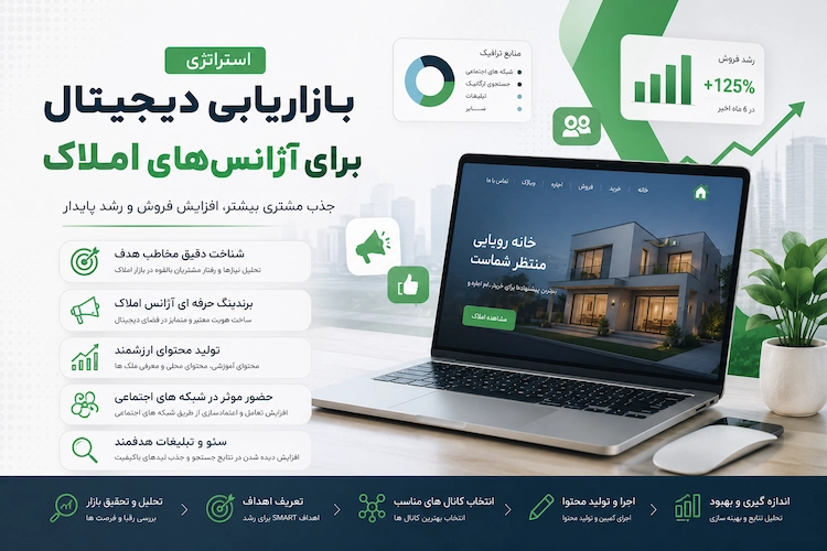 استراتژی بازاریابی دیجیتال برای آژانسهای املاک