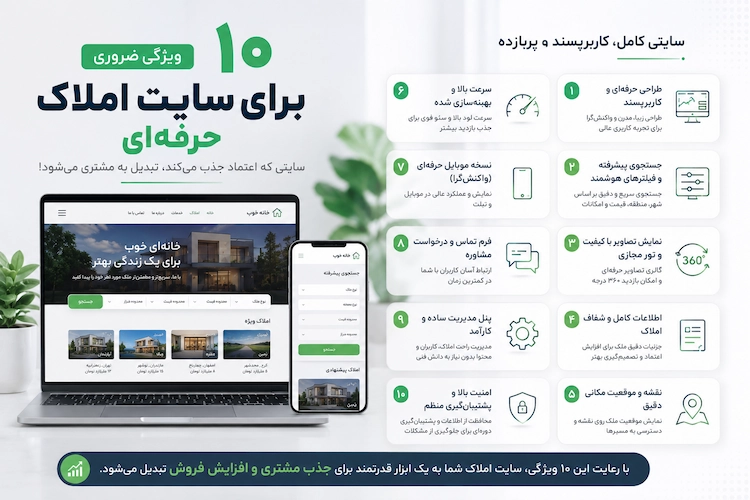 ۱۰ ویژگی ضروری برای سایت املاک حرفهای
