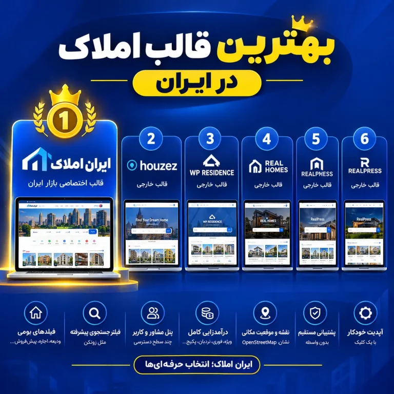 بهترین قالب وردپرس املاک ؛ مقایسه‌ای که قبل از خرید باید بخوانید